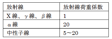 解説画像